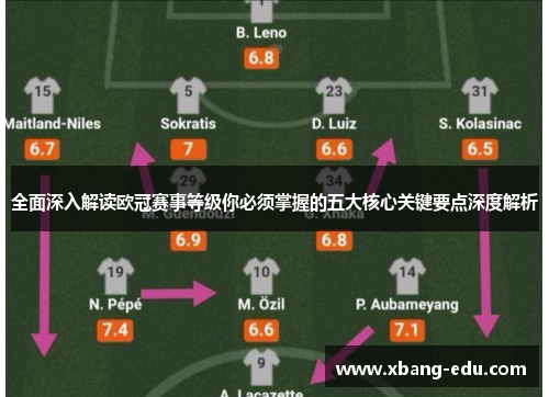 全面深入解读欧冠赛事等级你必须掌握的五大核心关键要点深度解析